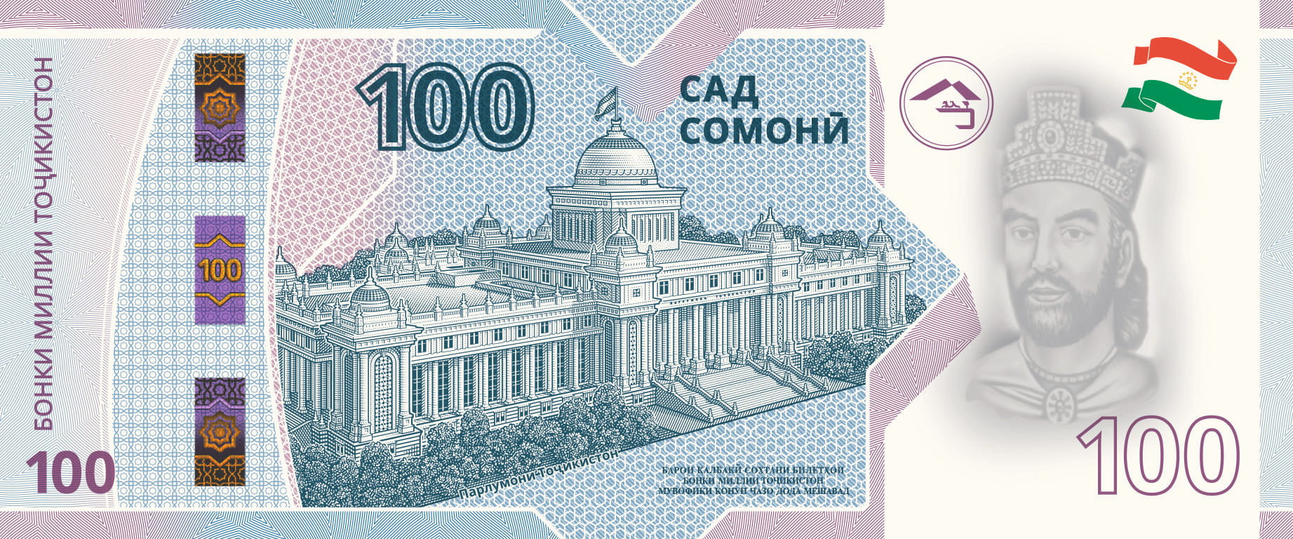 Памятная банкнота