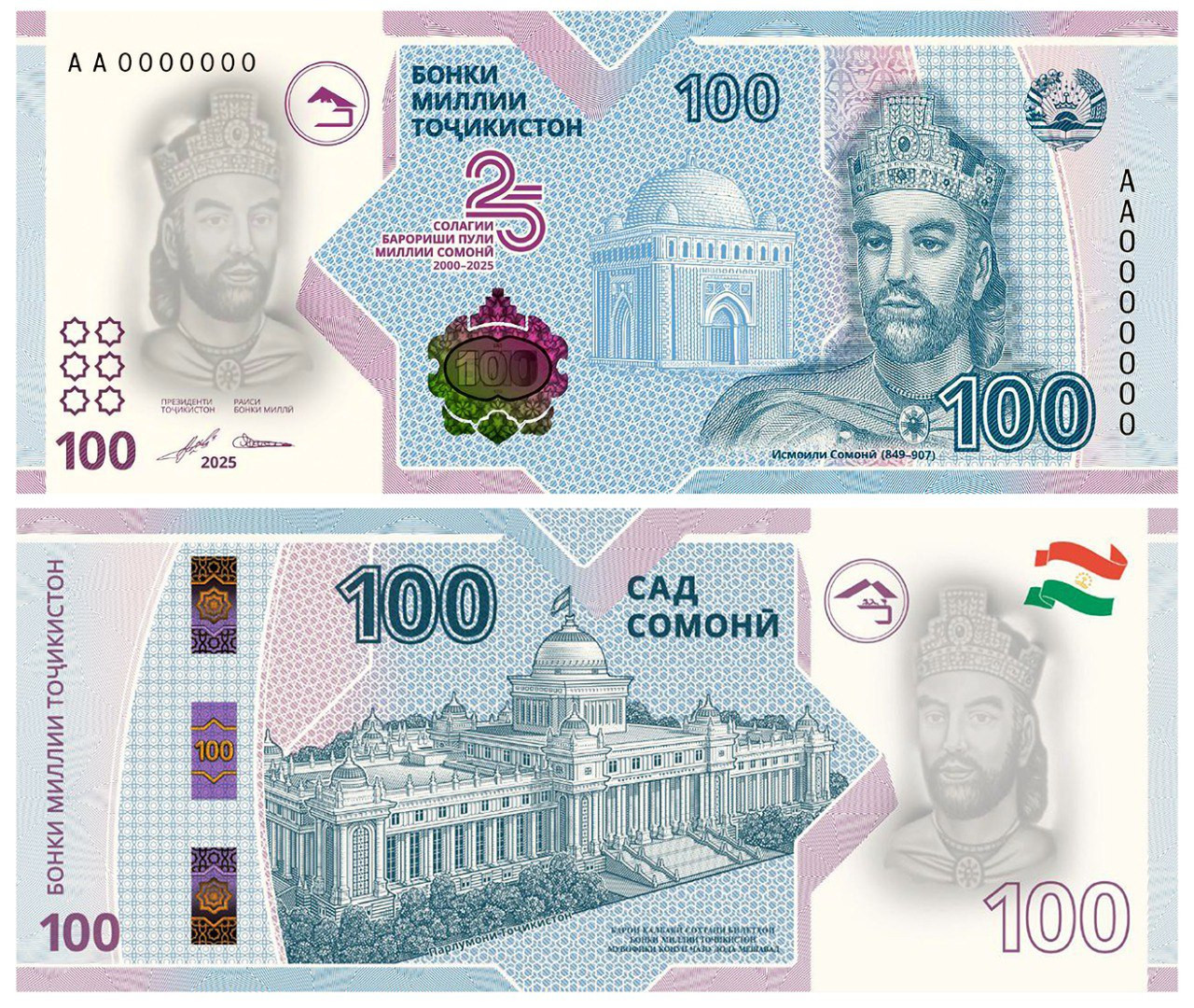 Памятная банкнота